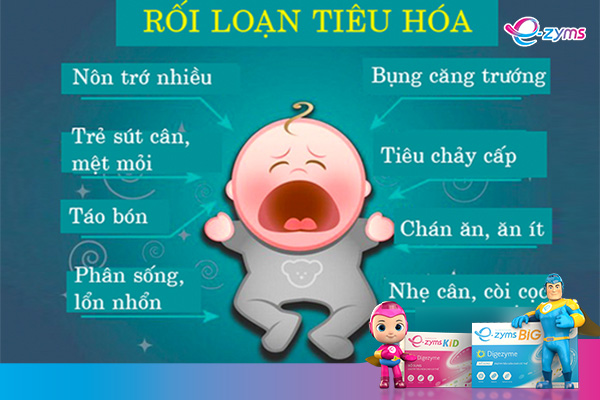 Trẻ bị rối loạn tiêu hóa sẽ có biểu hiện gì?